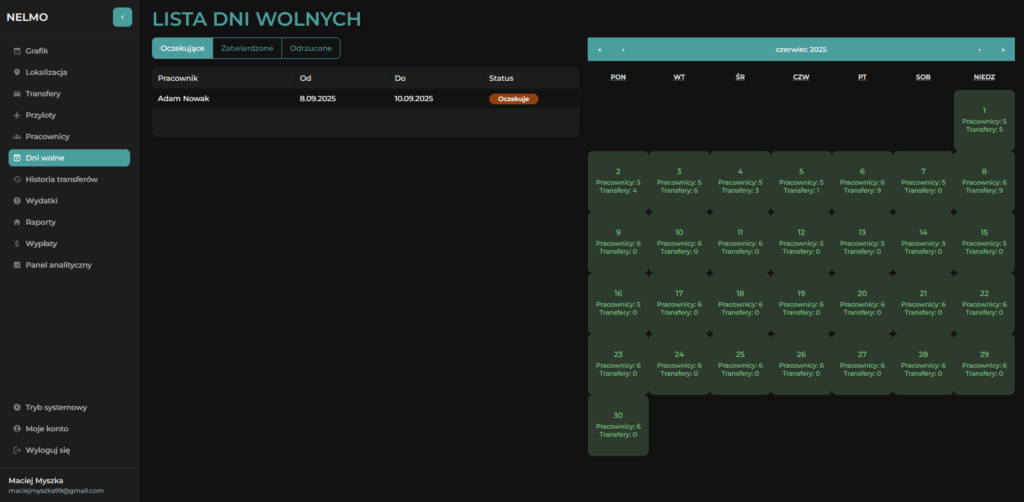dni wolne system do zarządzania transferami dni wolne