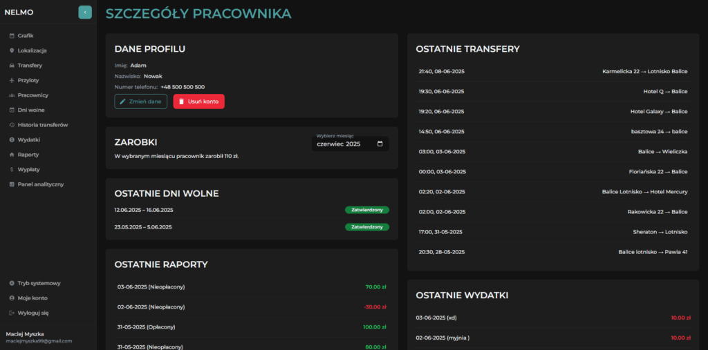 pracownicy system do zarządzania transferami pracownicy